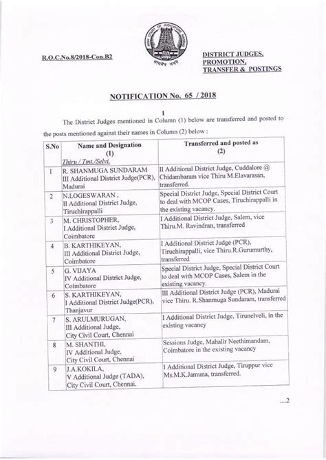 Designation of Vacancies For Judge of the Civil Court in the City .